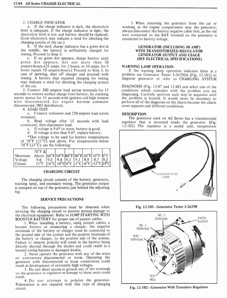 n_1976 Oldsmobile Shop Manual 1210.jpg